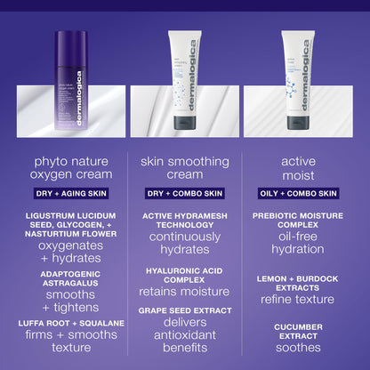 Dermalogica Phyto Nature Oxygen Cream 1.69 fl oz - Anti-Aging Moisturizer for Firming & Smoothing