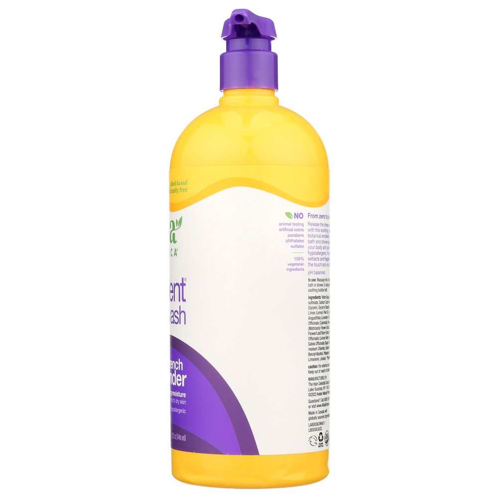Product GDS