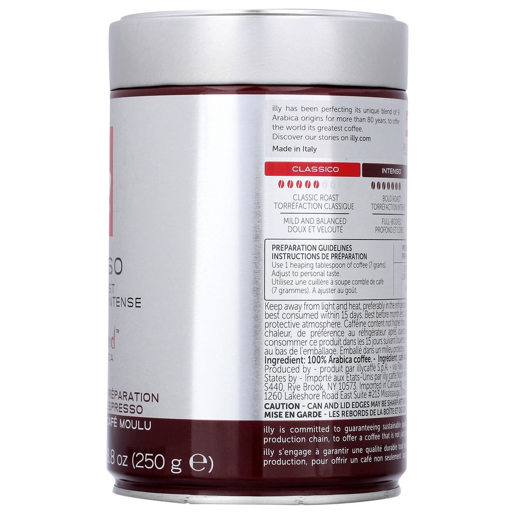 Product GDS