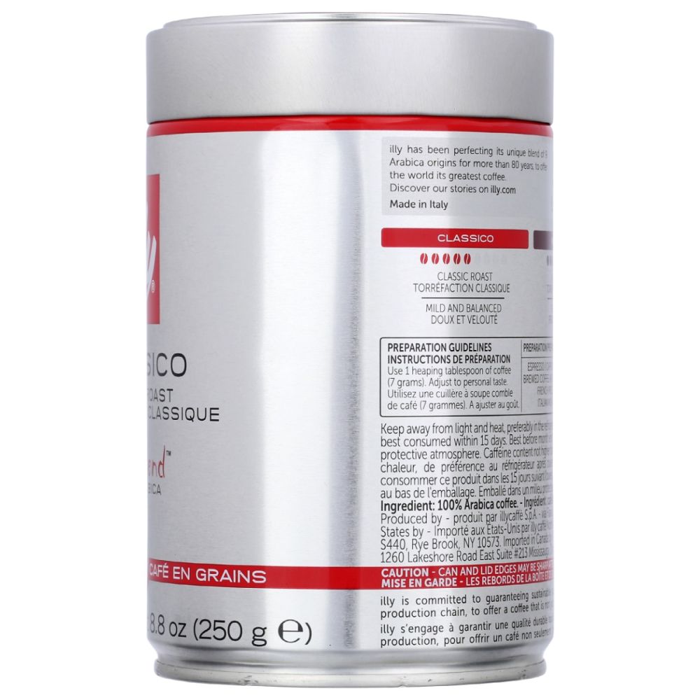Product GDS