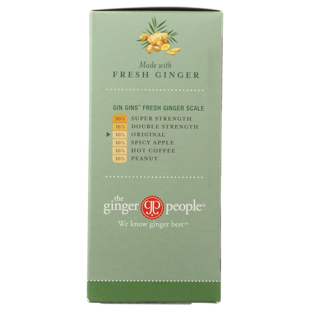 Product GDS