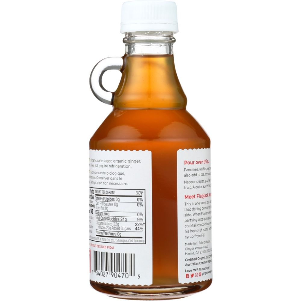 Product GDS