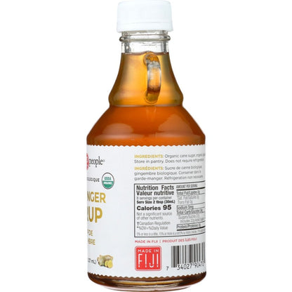 Product GDS