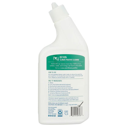 Product GDS