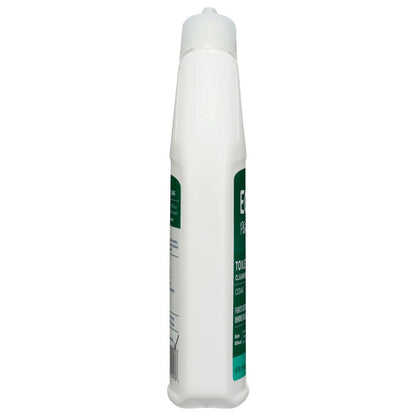 Product GDS