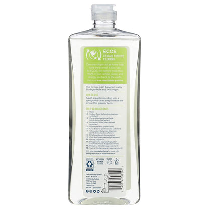 Product GDS