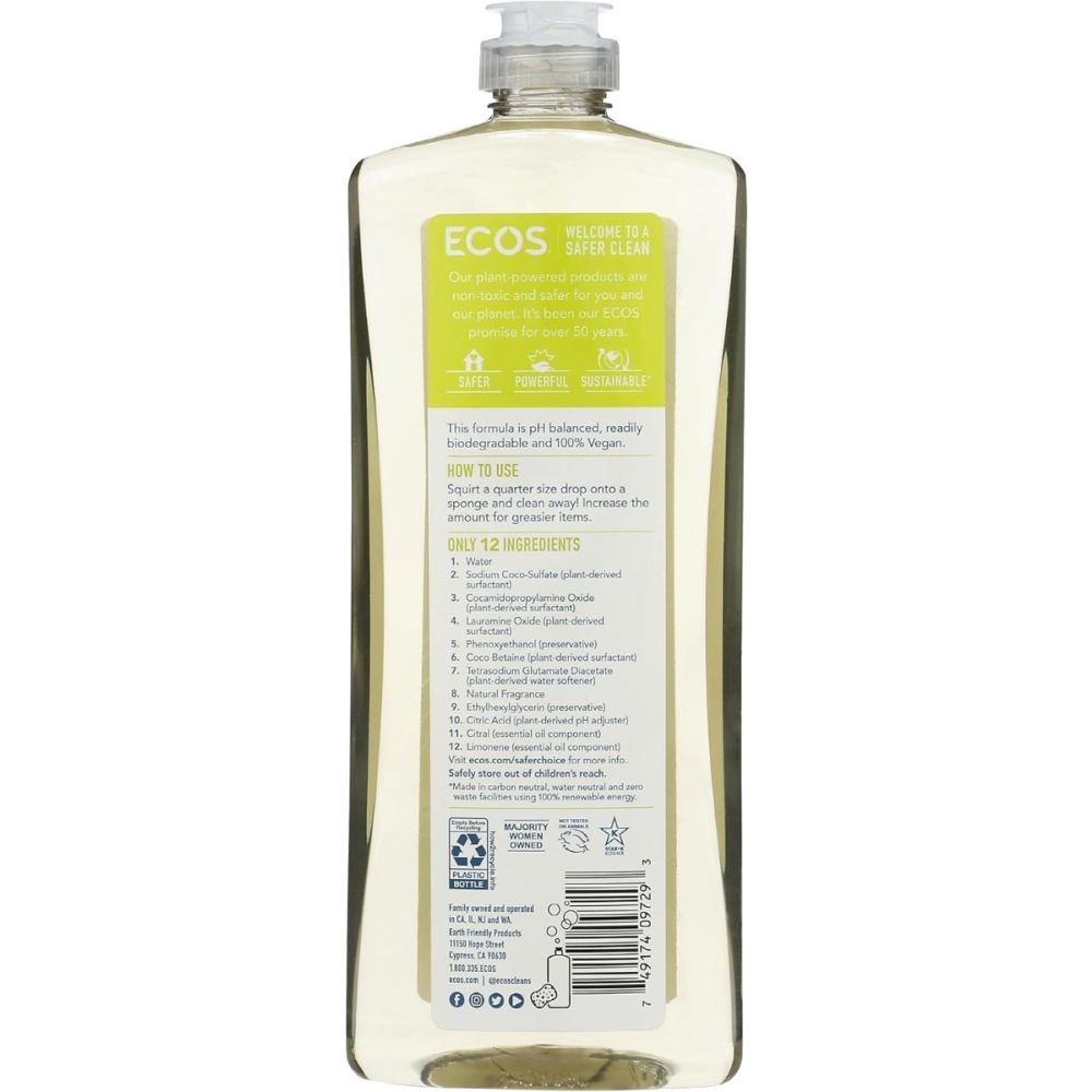 Product GDS