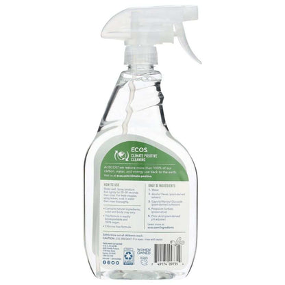 Product GDS