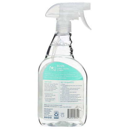 Product GDS