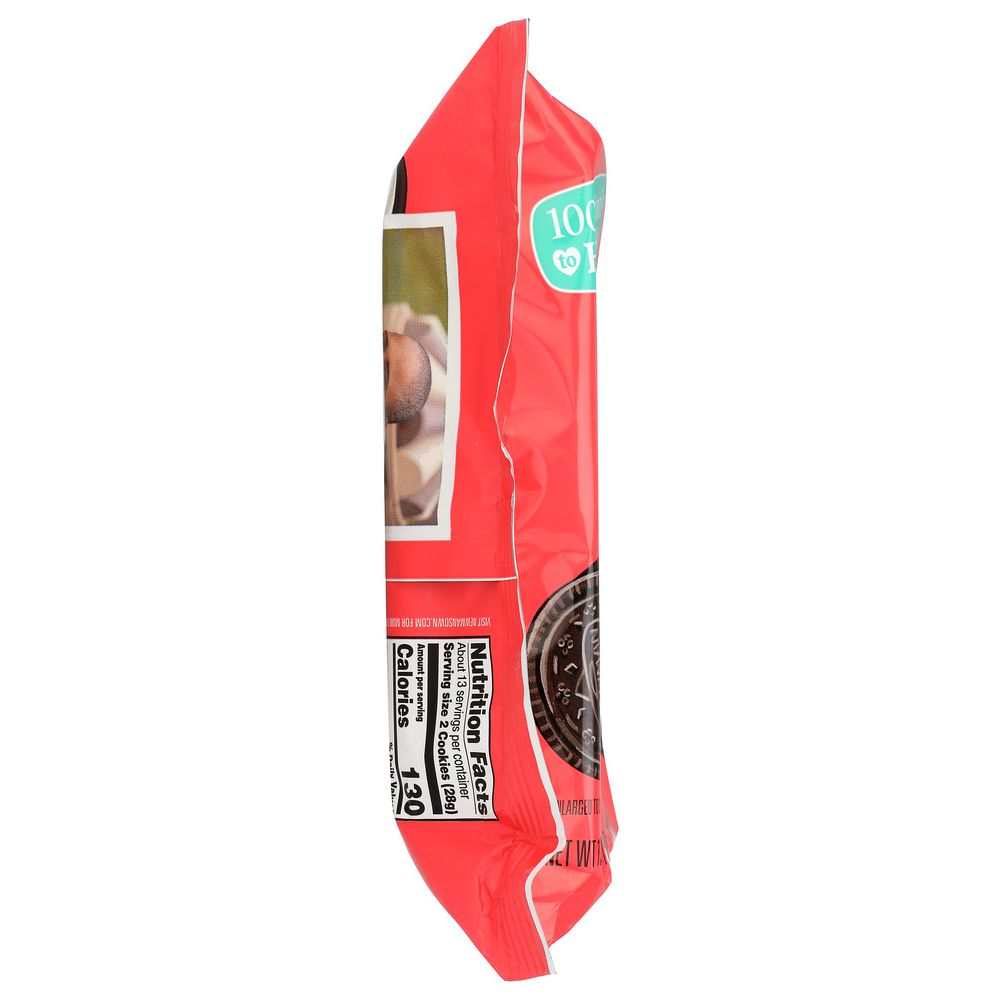 Product GDS