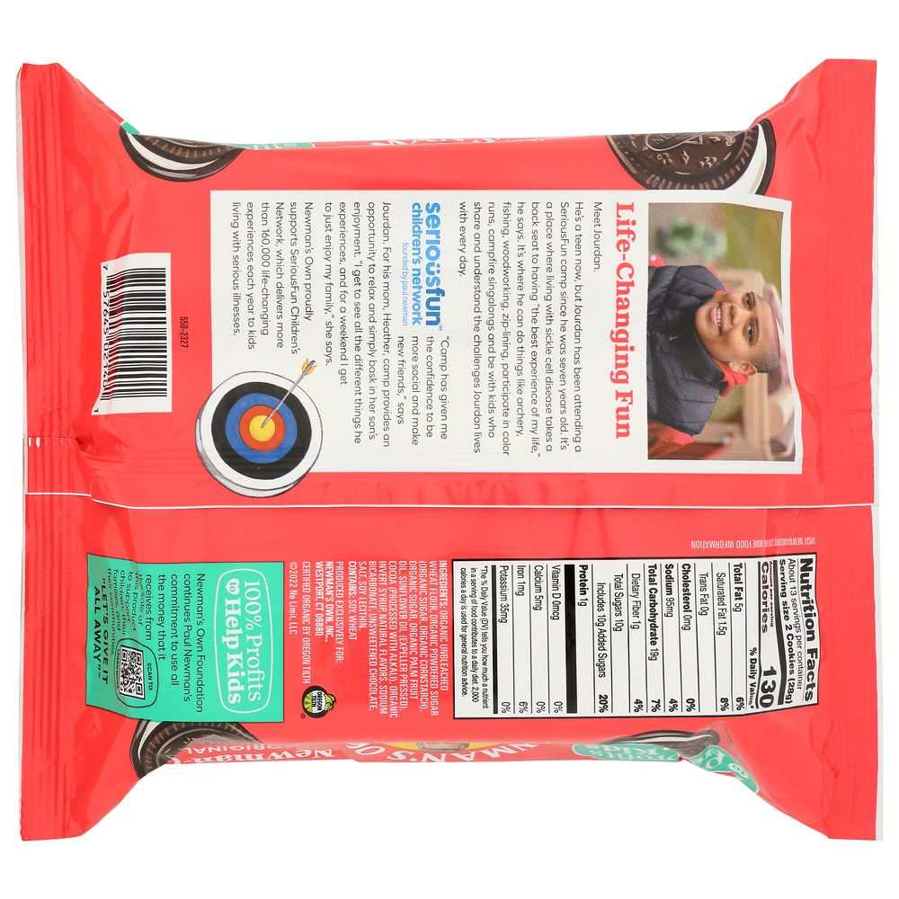 Product GDS