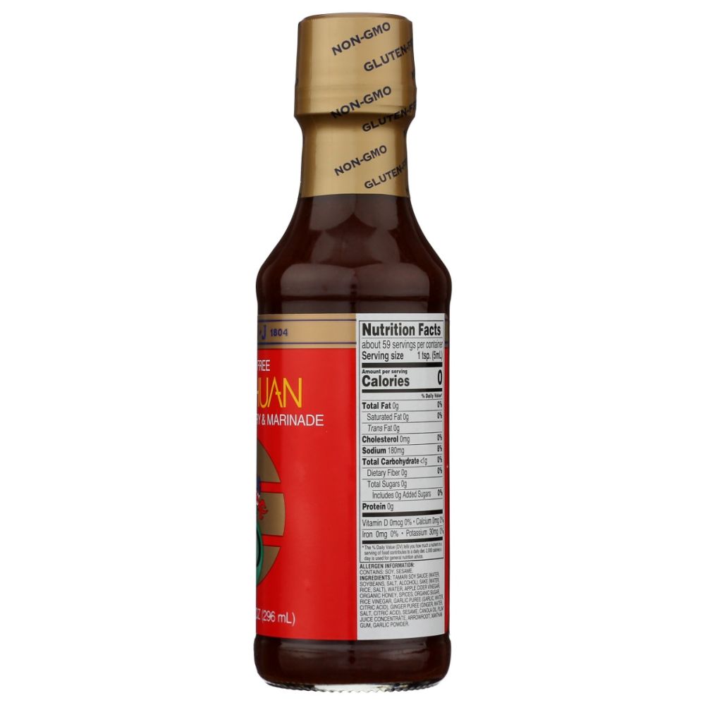 Product GDS