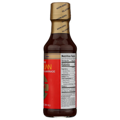 Product GDS
