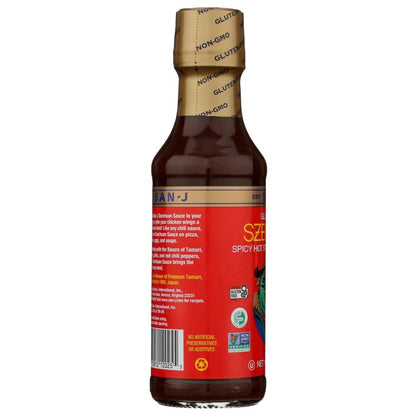 Product GDS
