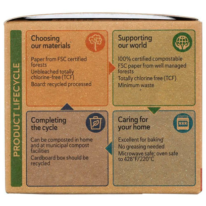 Eco-friendly product box showing lifecycle details and compostable, recyclable benefits.