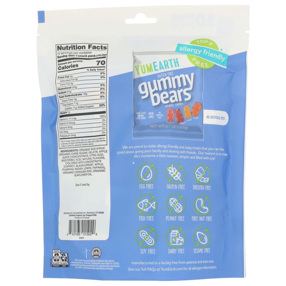 Product GDS