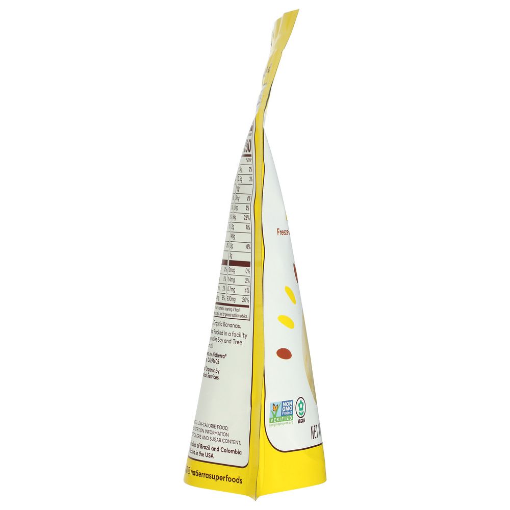 Product GDS