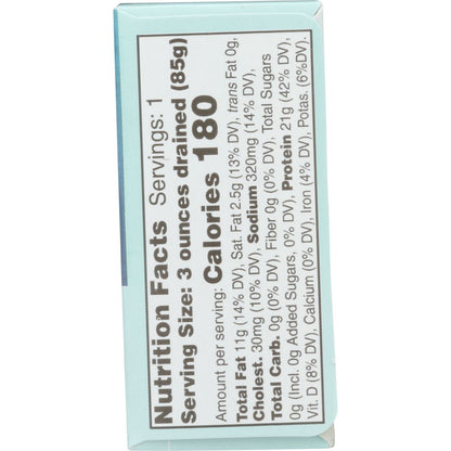 Product GDS