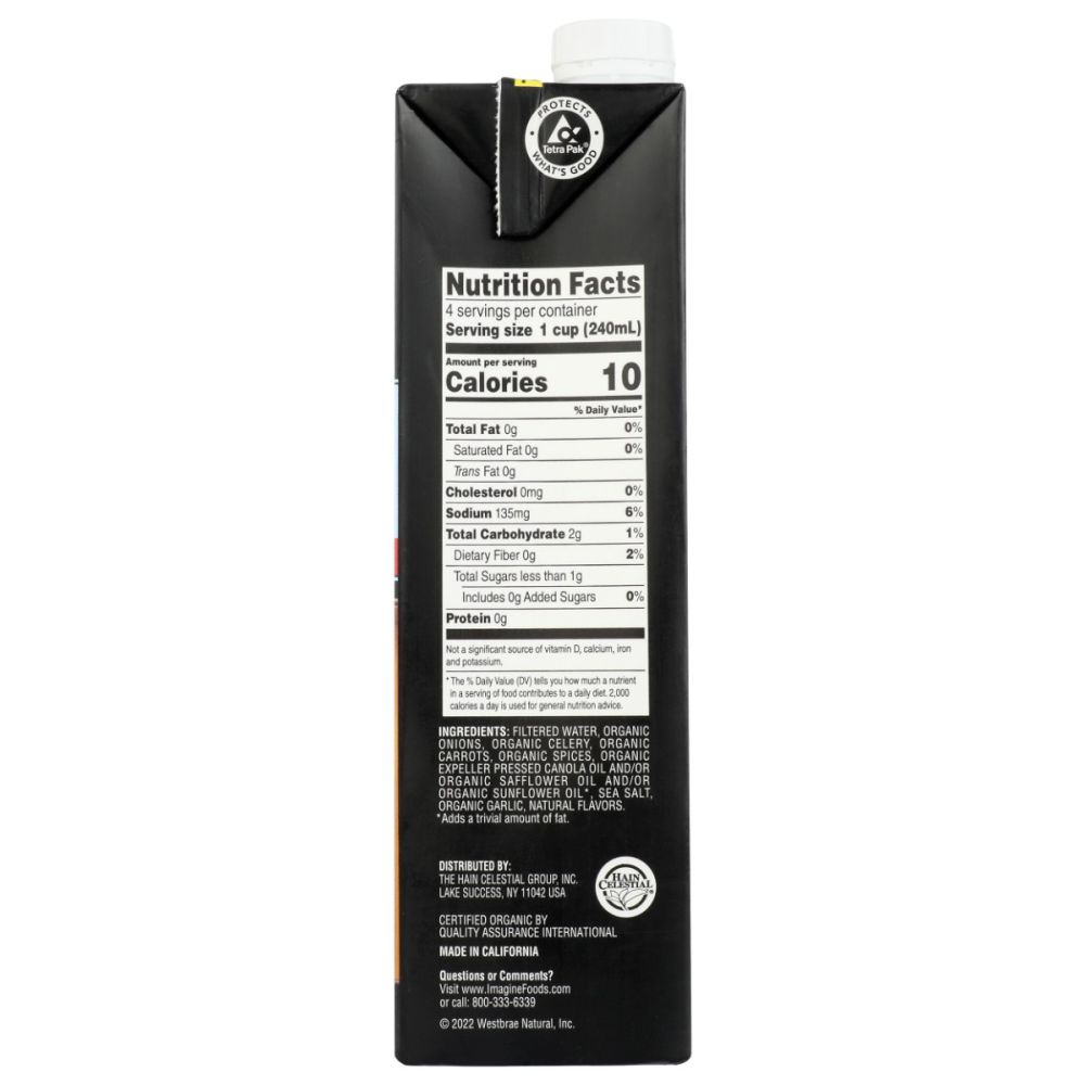 Product GDS