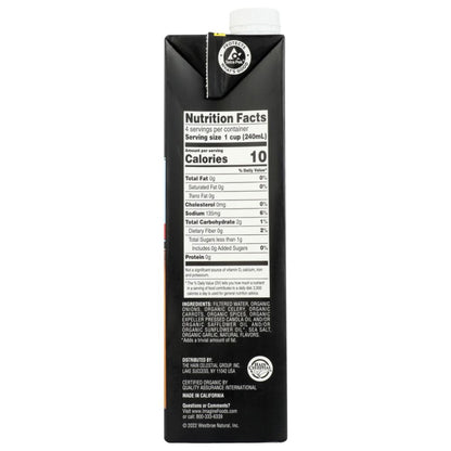 Product GDS