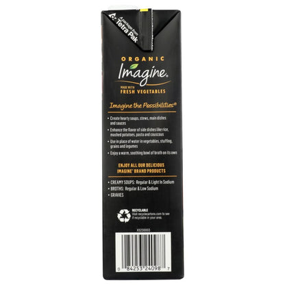 Product GDS