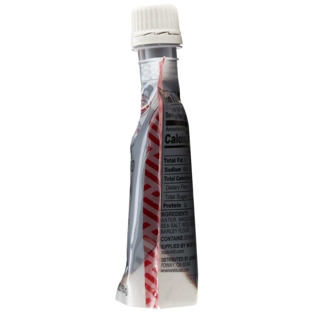 Product GDS