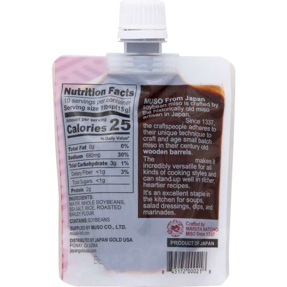 Product GDS