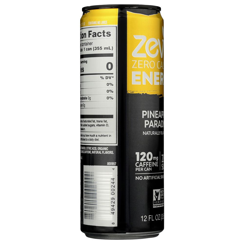 Product GDS