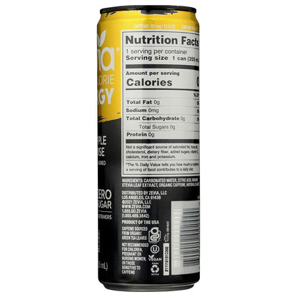Product GDS