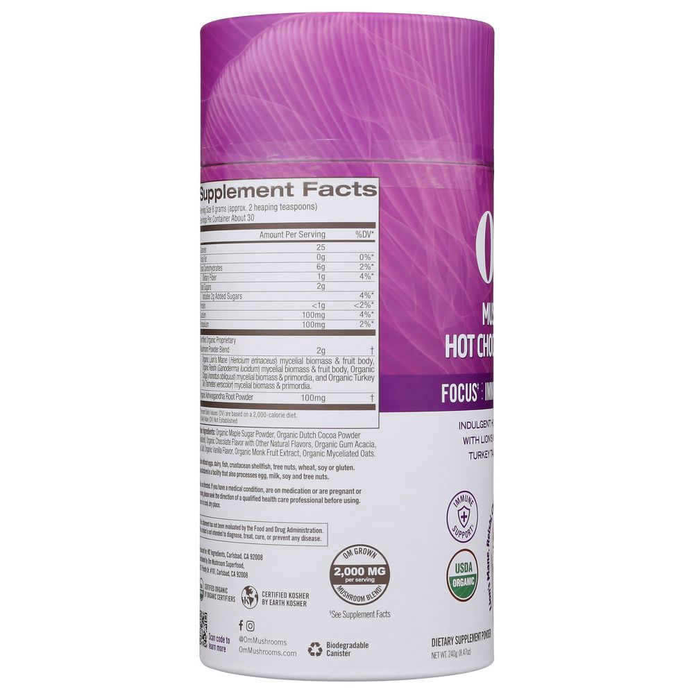 Product GDS