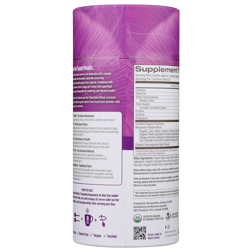 Product GDS