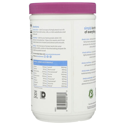 Product GDS