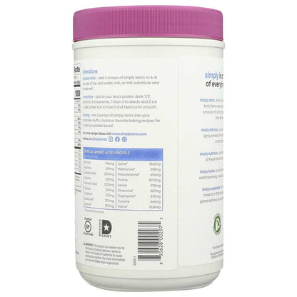 Product GDS