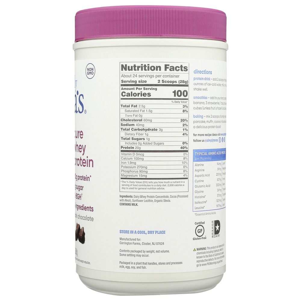 Product GDS
