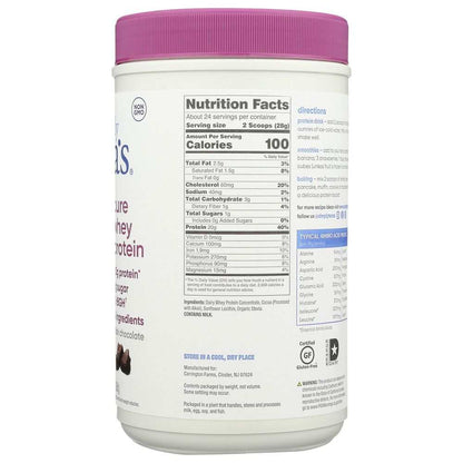 Product GDS