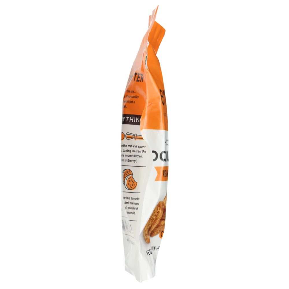 Product GDS