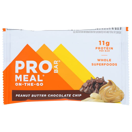 Product GDS