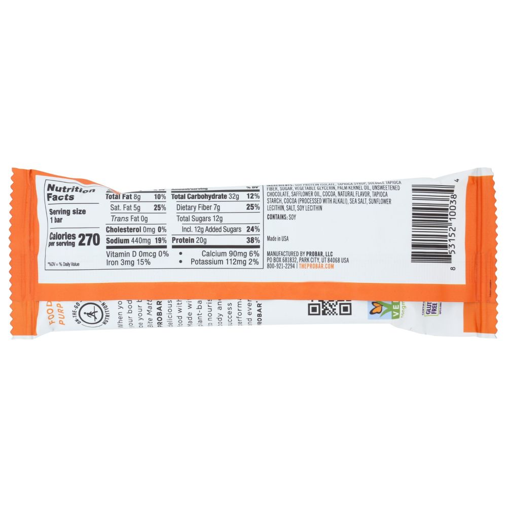 Product GDS