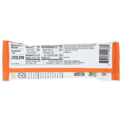 Product GDS