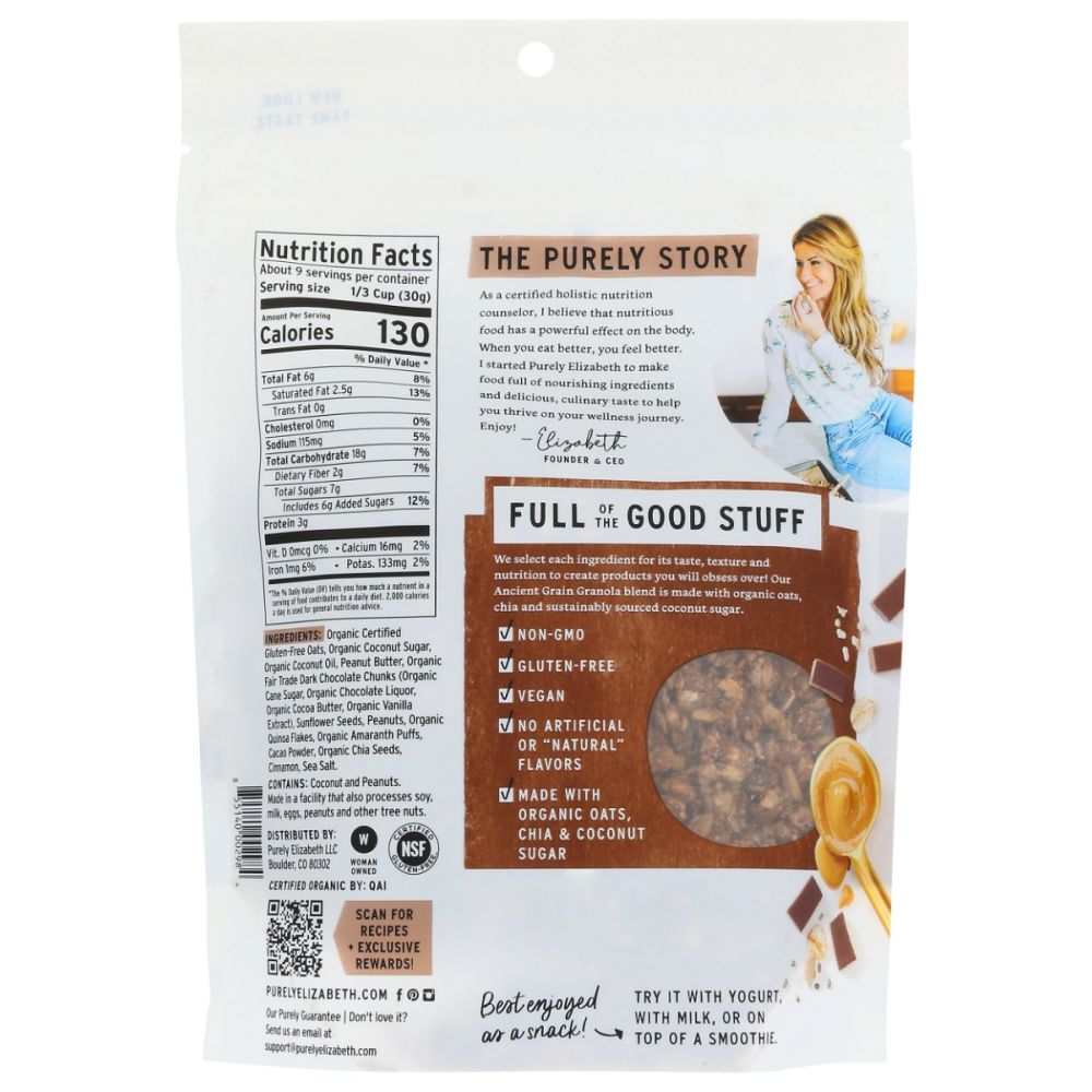 Product GDS