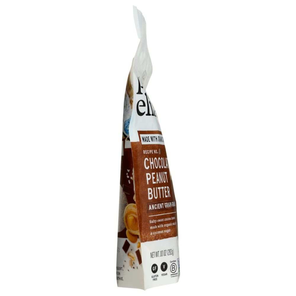 Product GDS