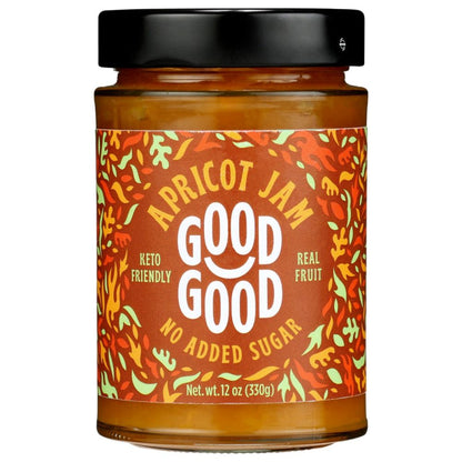 Product GDS