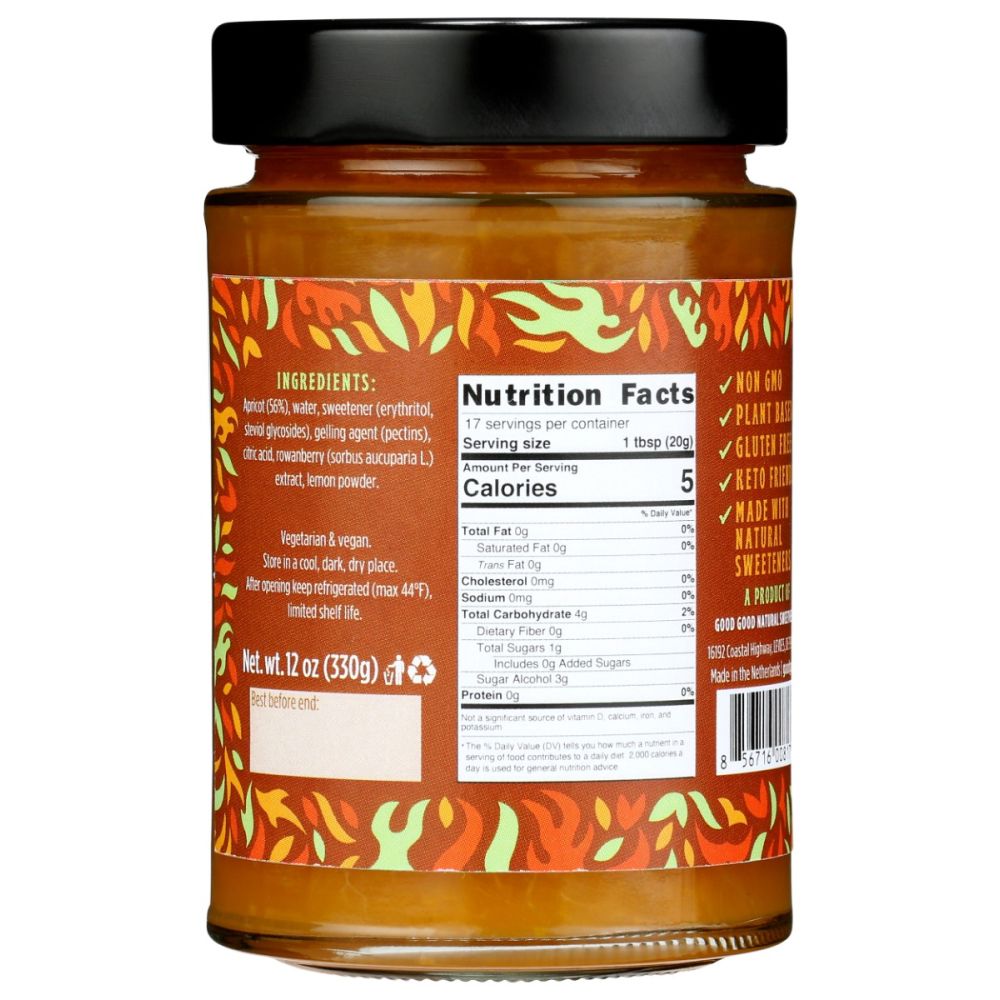 Product GDS