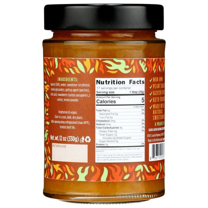 Product GDS