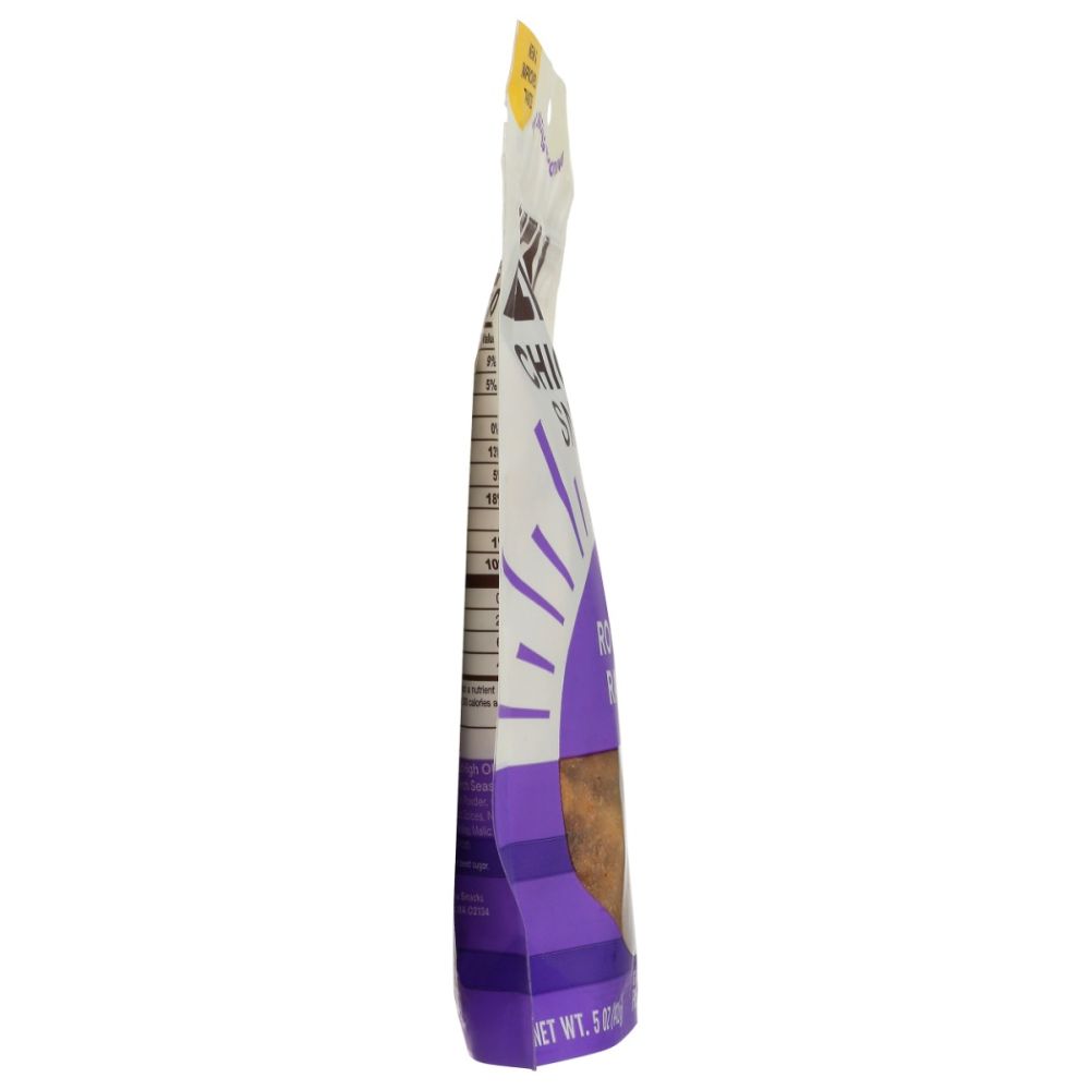 Product GDS