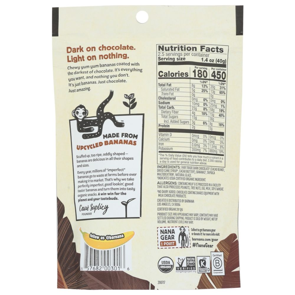 Product GDS