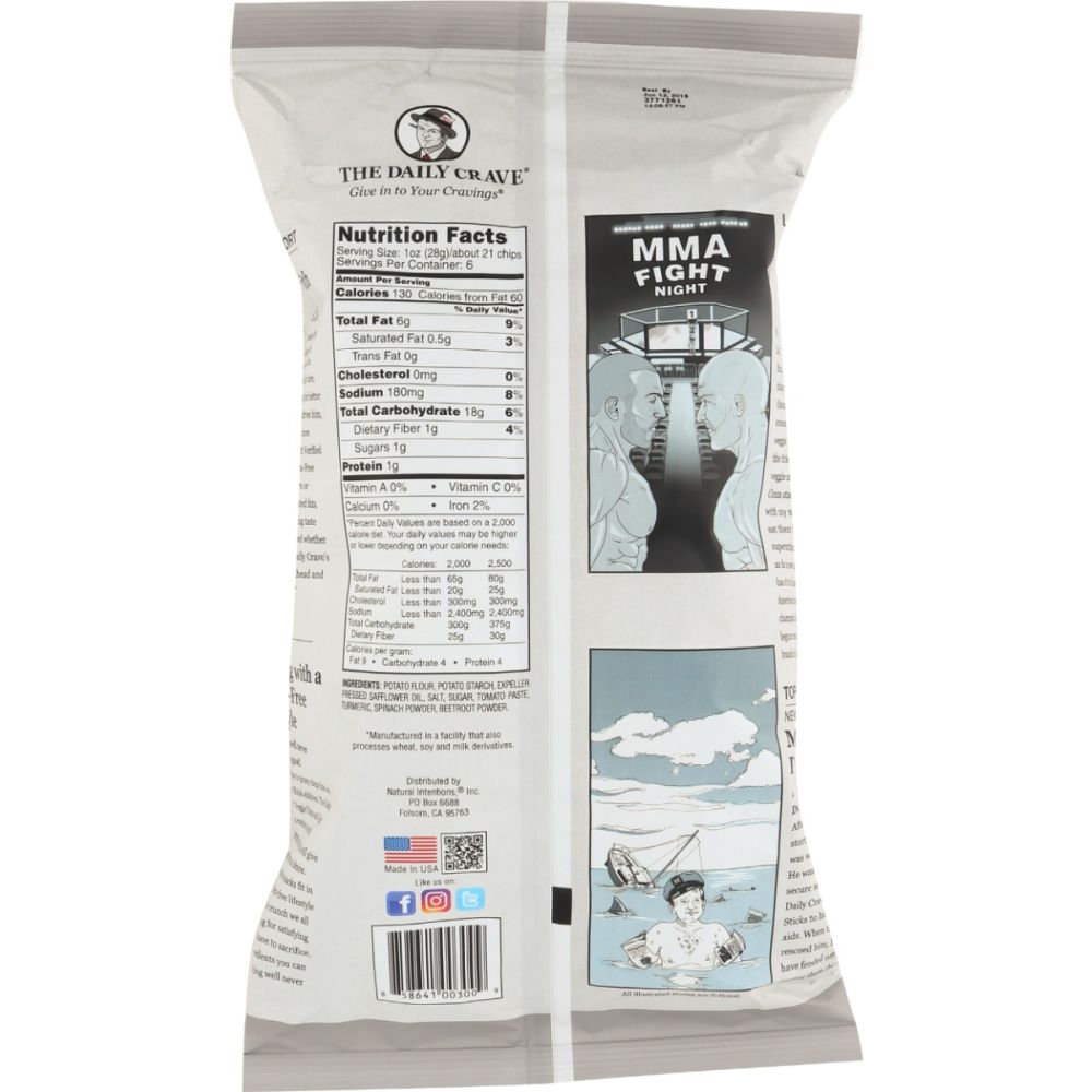 Product GDS