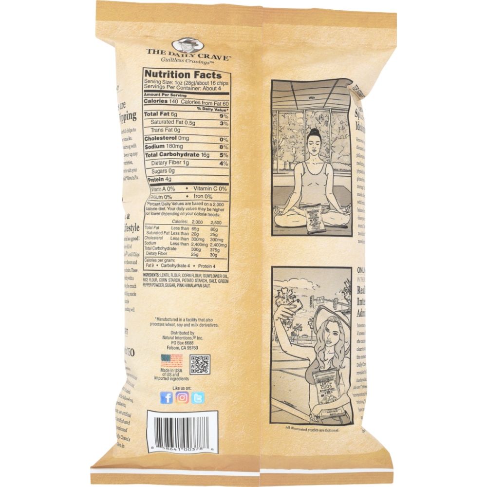 Product GDS