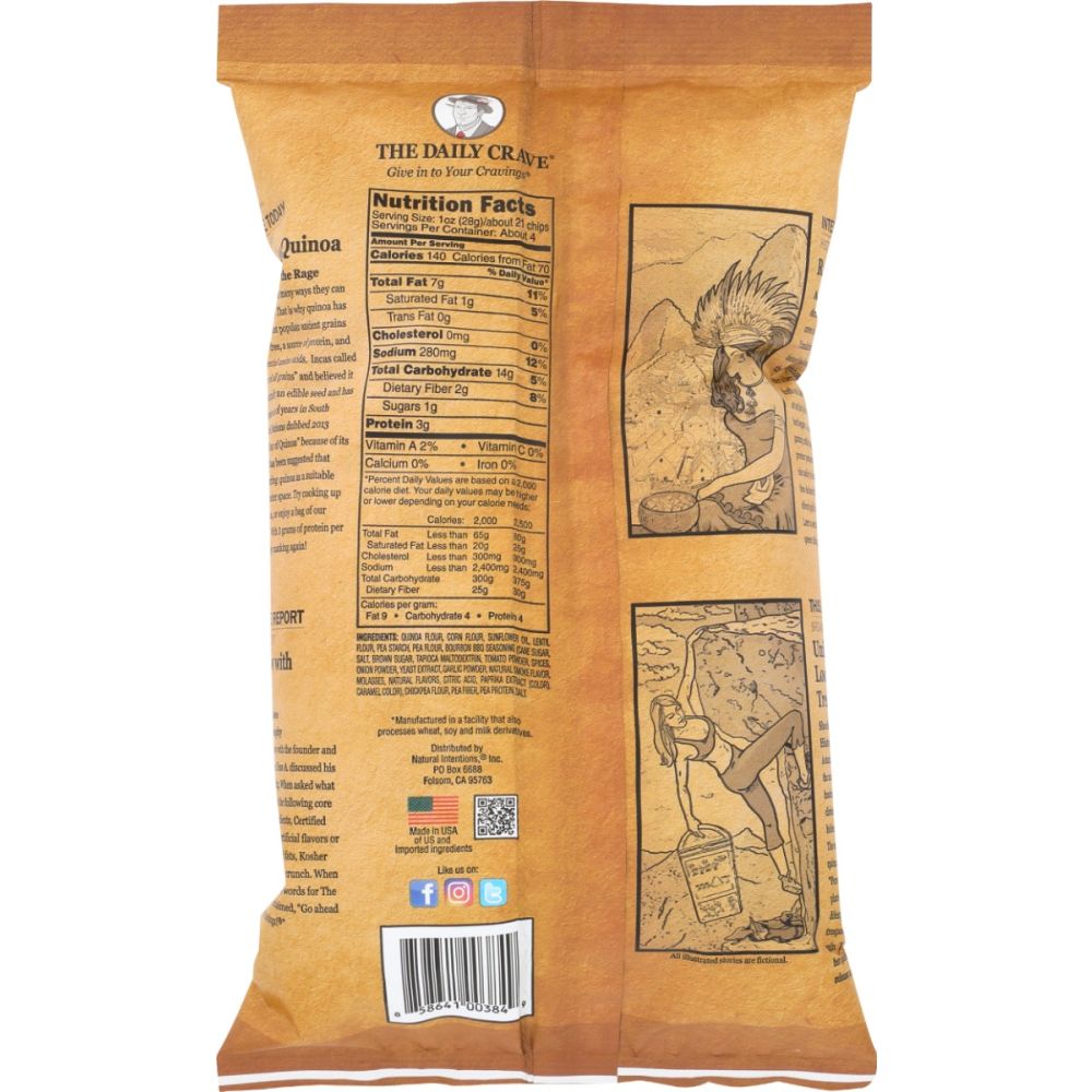 Product GDS
