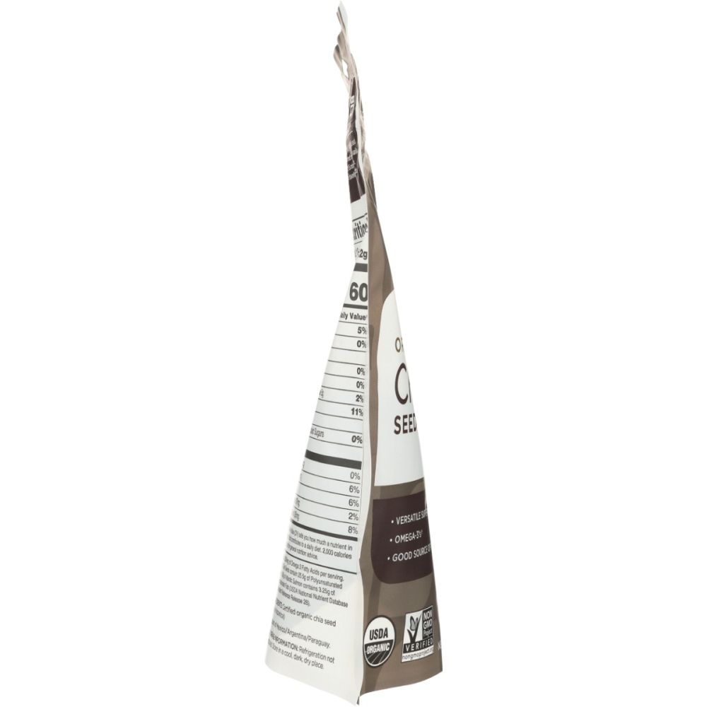 Product GDS